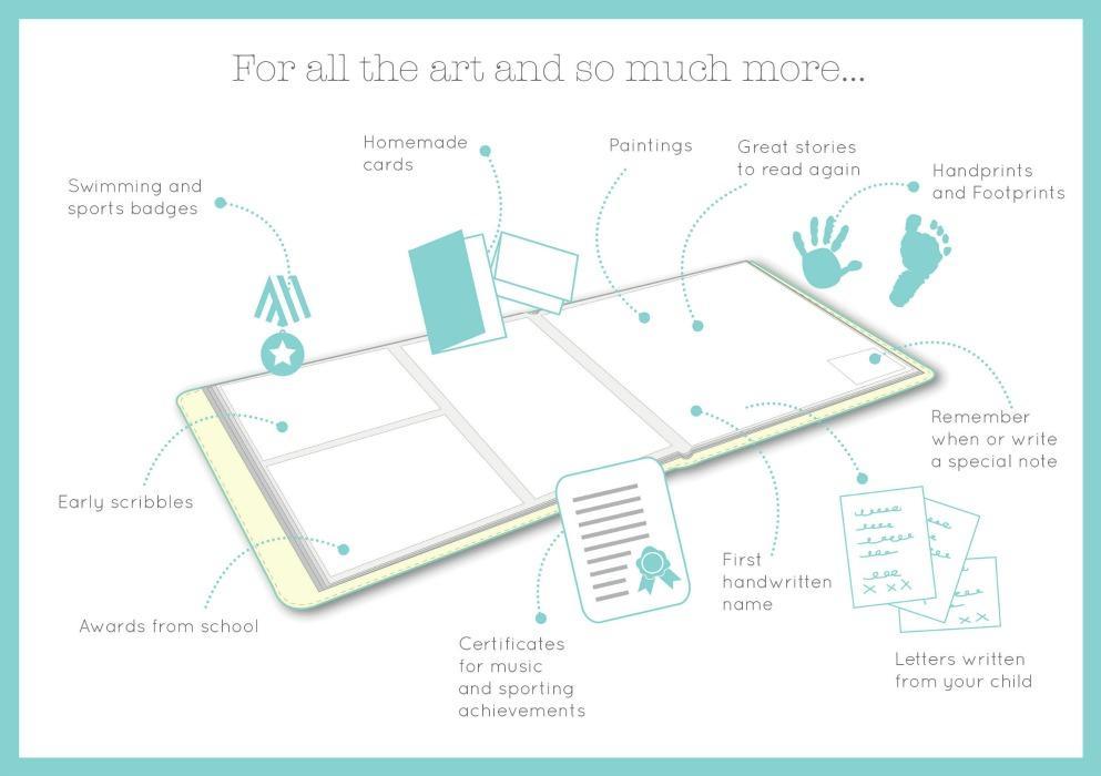 Memories Folder in Blush Pink | Meminio Memory Cases