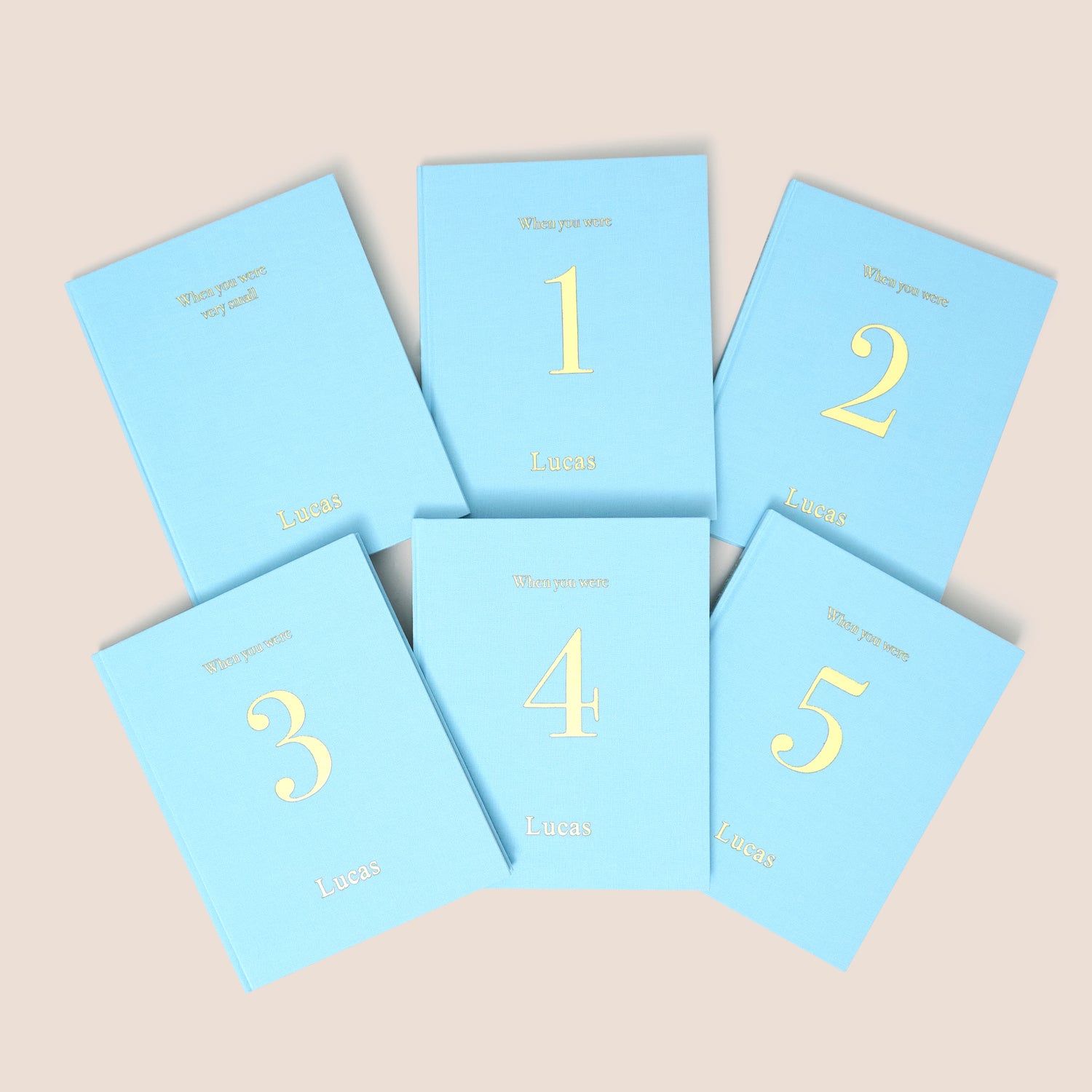 als du | das Set warst