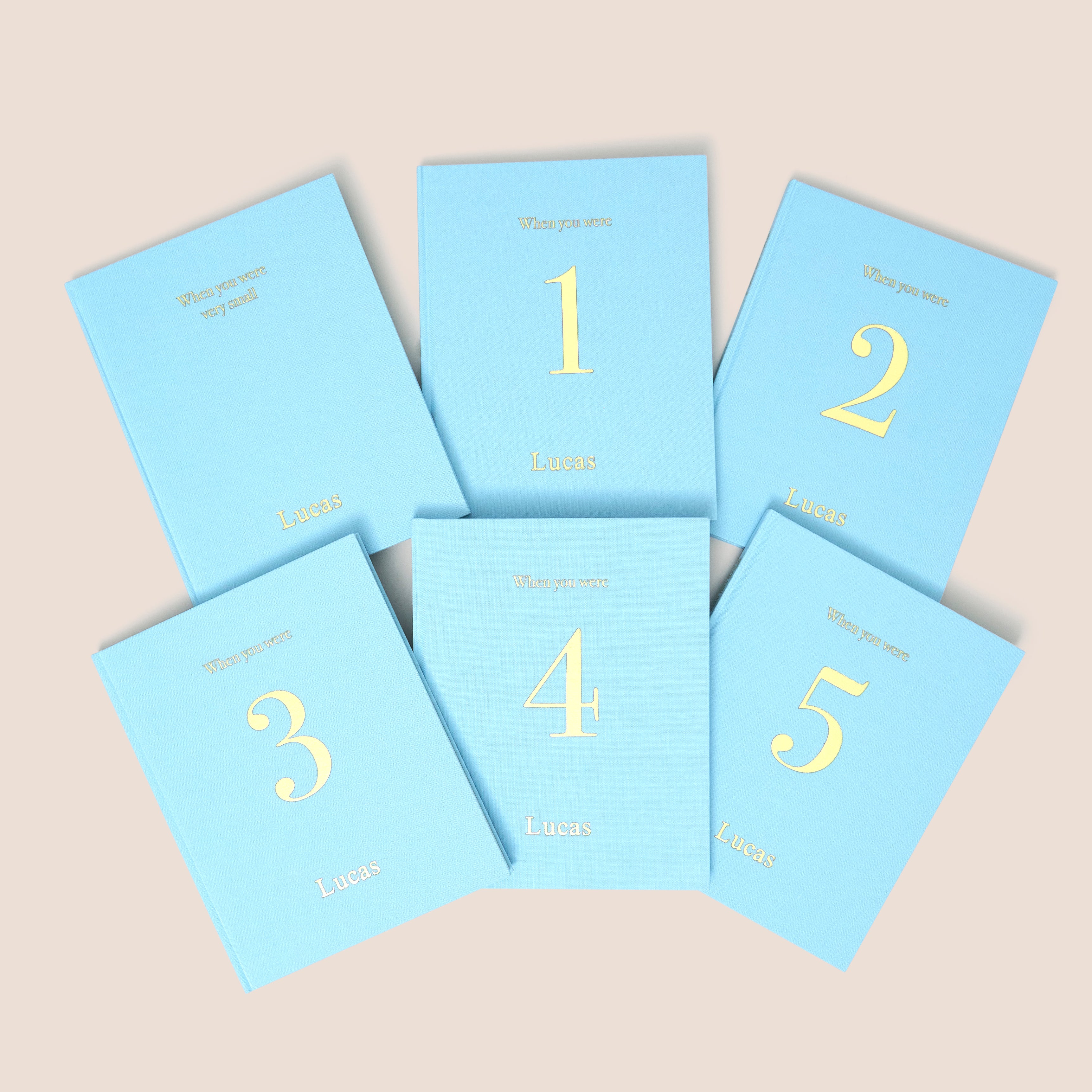 als du | das Set warst