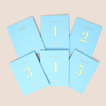 als du | das Set warst