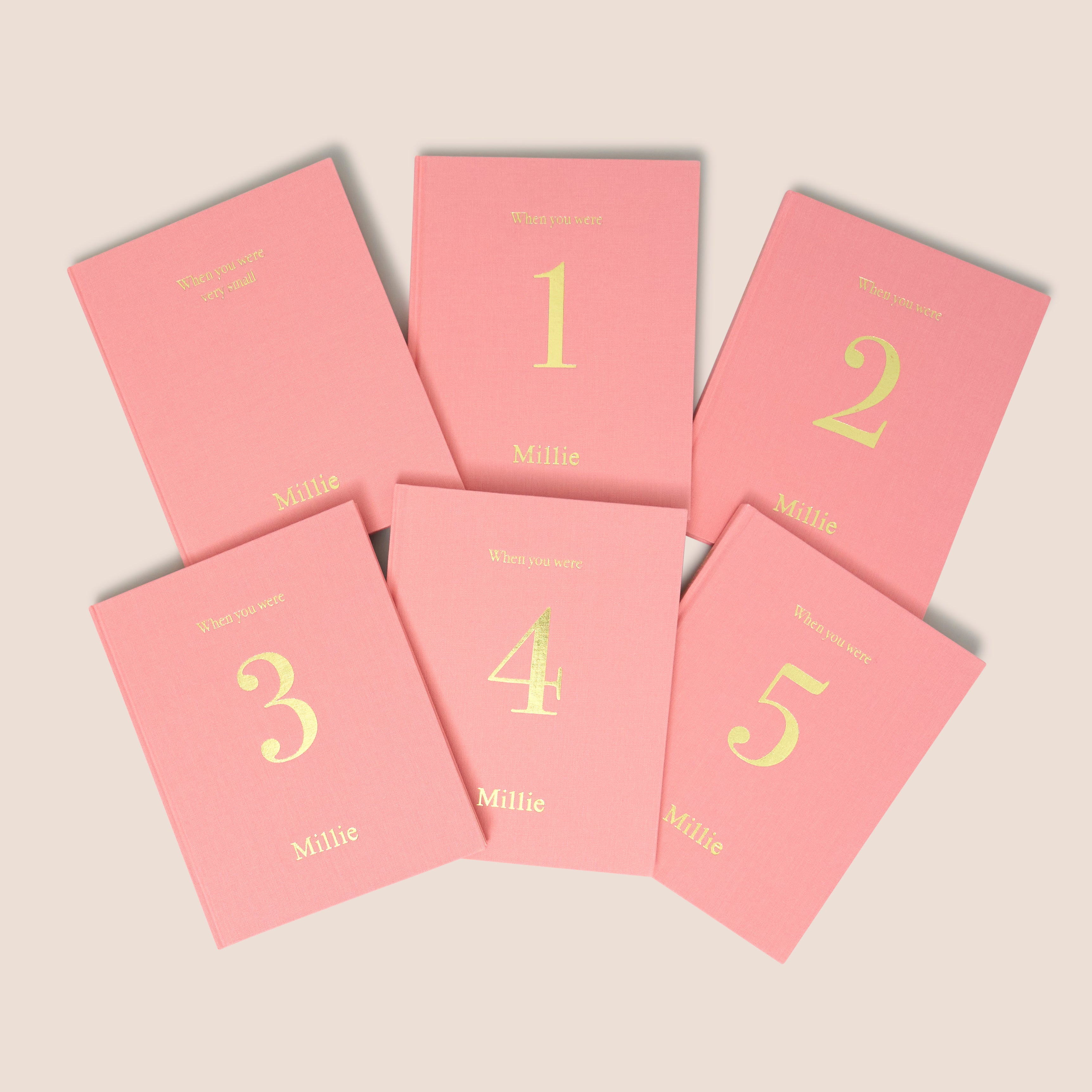 als du | das Set warst